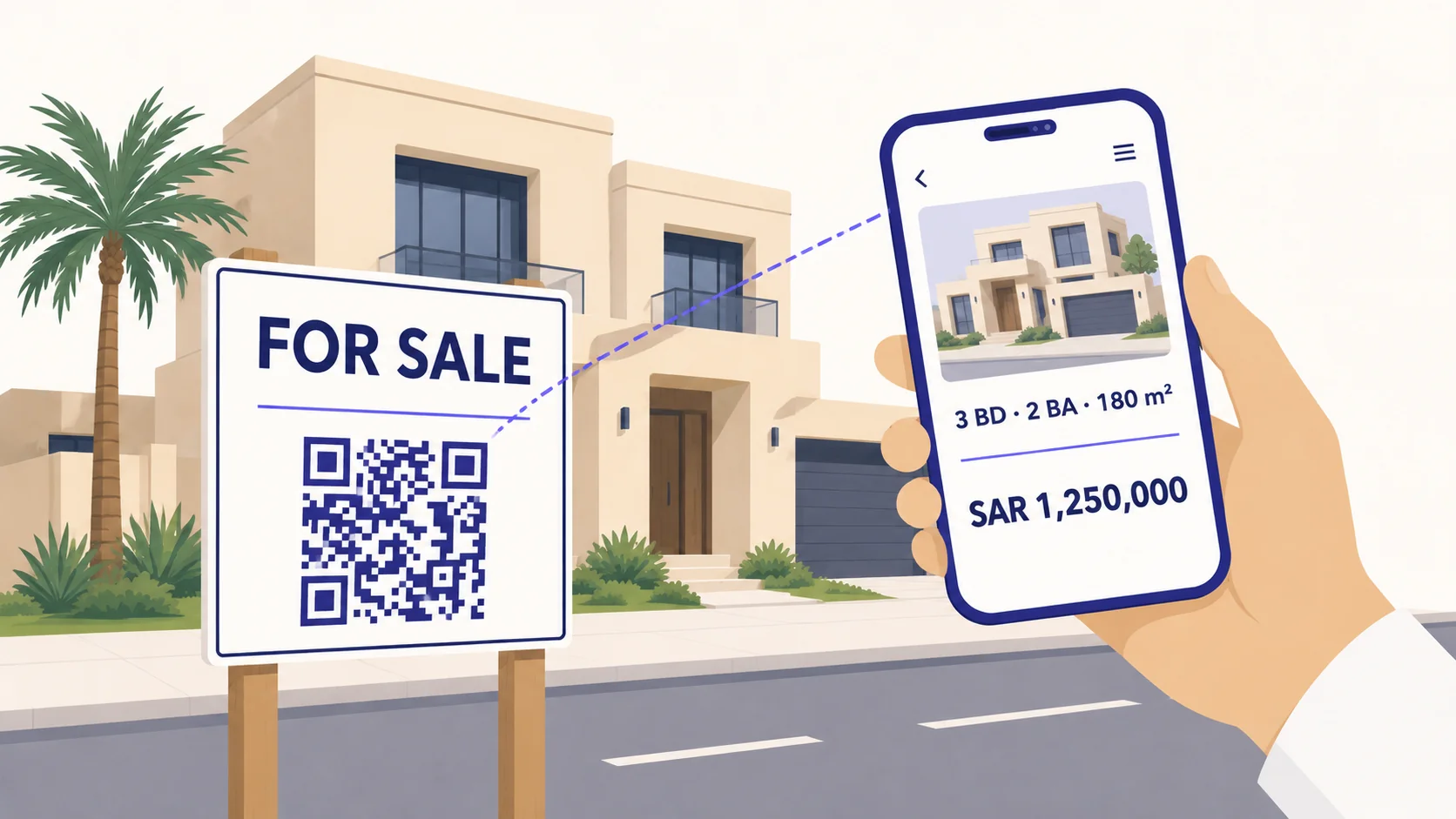 A flat-vector illustration of a residential street view: a ‘FOR SALE’ yard sign with a QR code stands in front of a modern villa, a palm tree to the side. A hand holding a smartphone hovers above the sign with the phone displaying a property listing — bedrooms, baths, area, and price in SAR — connected to the QR by a dashed scan line.