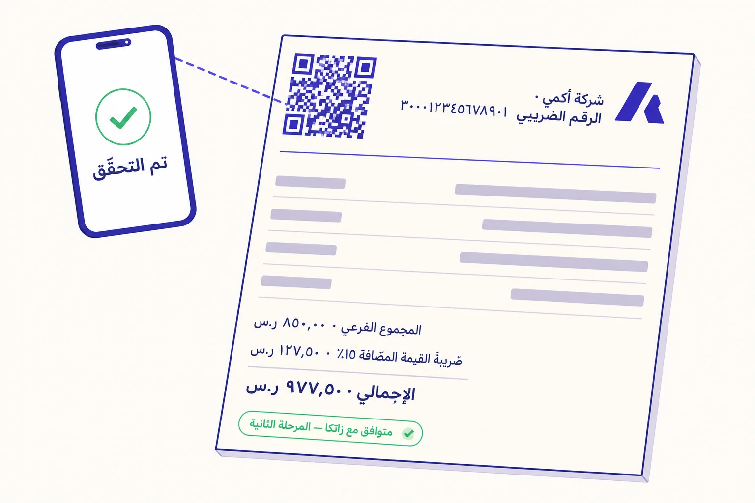 فاتورة ضريبية مائلة على ورق كريمي مع رمز QR واضح في الأعلى، وبنود وقيم بالريال السعودي، وشارة خضراء «متوافق مع زاتكا - المرحلة الثانية» في الأسفل. هاتف ذكي فوق الفاتورة يعرض علامة صحّ خضراء وعبارة «تم التحقّق» — وخط مسح متقطّع يصل الرمز بالهاتف.