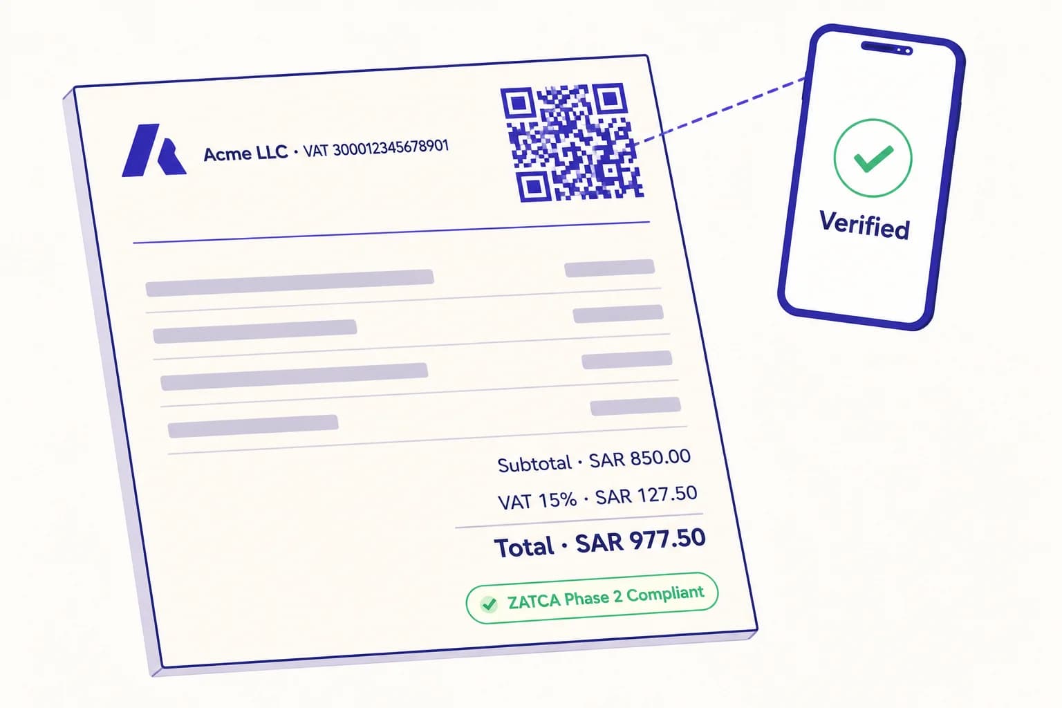 A tilted stylised B2B tax invoice on cream paper with a clearly visible QR code at the top, line items, VAT and total in SAR, and a green ‘ZATCA Phase 2 Compliant’ badge at the bottom. A smartphone above the invoice shows a green checkmark and ‘Verified’ — a dashed scan line connects the QR to the phone.