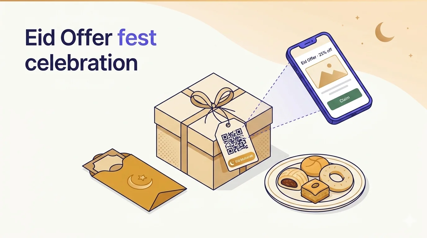 A flat-vector Eid celebration scene: a wrapped gift box centre-stage with a QR code on its hanging gift tag and an ‘Eid Mubarak’ badge below, an open eidiyah money envelope with a crescent design on the left, a small plate of mixed Eid sweets (ma’amoul, kahk, baklava, ka’ak) on the right, and a smartphone above-right showing an ‘Eid Offer · 25% off’ landing with a green ‘Claim’ button. A crescent moon and a few stars sit in the warm cream sky.