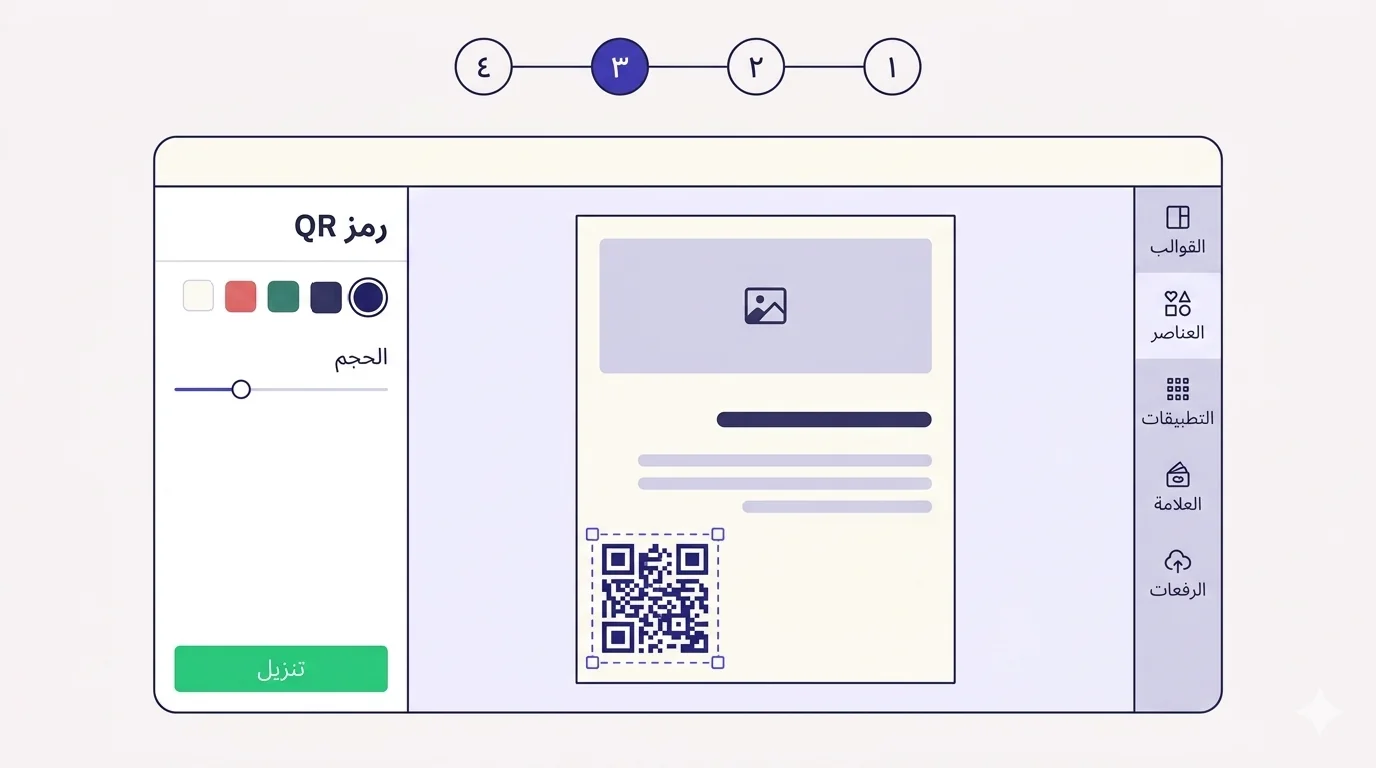 رسم مسطّح متّجهي لمحرّر تصميم بأسلوب Canva: أربع دوائر خطوات مرقّمة (١-٢-٣-٤) في الأعلى مع تظليل الخطوة ٣، شريط جانبي بفئات العناصر على اليمين، ملصق قيد التصميم في وسط القماش برمز QR موضوع في الزاوية السفليّة-اليسرى، ولوحة خصائص على اليسار تعرض ضوابط «رمز QR» — عيّنات ألوان، شريط تمرير للحجم، وزر «تنزيل» أخضر.
