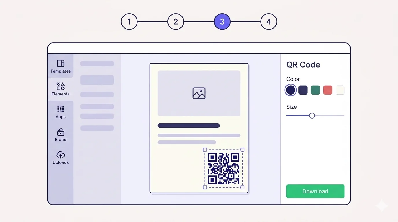A flat-vector illustration of a Canva-style design editor: four numbered step circles (1-2-3-4) at the top with step 3 highlighted, a sidebar with element categories on the left, a poster being designed in the centre canvas with a QR code placed at the bottom-right, and a properties panel on the right showing ‘QR Code’ controls — color swatches, a size slider, and a green ‘Download’ button.