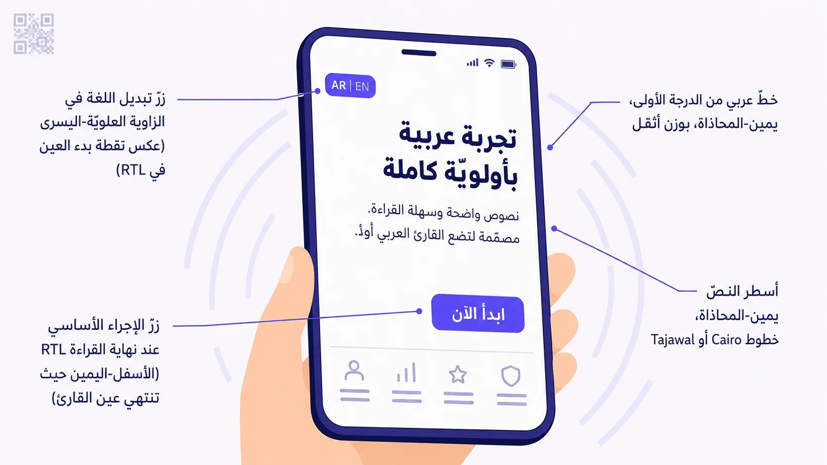 رسم مسطّح متّجهي لهاتف ذكي بمنظور ثلاثة-أرباع تمسكه يد مقطوعة، يعرض صفحة هبوط بالعربيّة أوّلاً مع عنوان عربي بارز يمين-المحاذاة «تجربة عربية بأولوية كاملة»، ونصّ عربي يمين-المحاذاة، وزرّ تبديل لغة «AR | EN» في الزاوية العلويّة-اليسرى من الشاشة، وزرّ إجراء أساسي «ابدأ الآن» في الزاوية السفليّة-اليمنى لمنطقة المحتوى. أربع تسميات توضيحيّة تنبعث من الهاتف تشرح مبادئ التصميم بالعربيّة: زرّ تبديل اللغة في الزاوية العلويّة-اليسرى (عكس نقطة بدء العين في RTL)، خطّ عربي من الدرجة الأولى يمين-المحاذاة بوزن أثقل، أسطر النصّ يمين-المحاذاة بخطوط Cairo أو Tajawal، زرّ الإجراء الأساسي عند نهاية القراءة RTL (الأسفل-اليمين حيث تنتهي عين القارئ). أقواس مسح متراكزة خفيفة تنبعث خلف الهاتف، مع أيقونة QR صغيرة في الزاوية العلويّة-اليسرى بشفافيّة منخفضة.