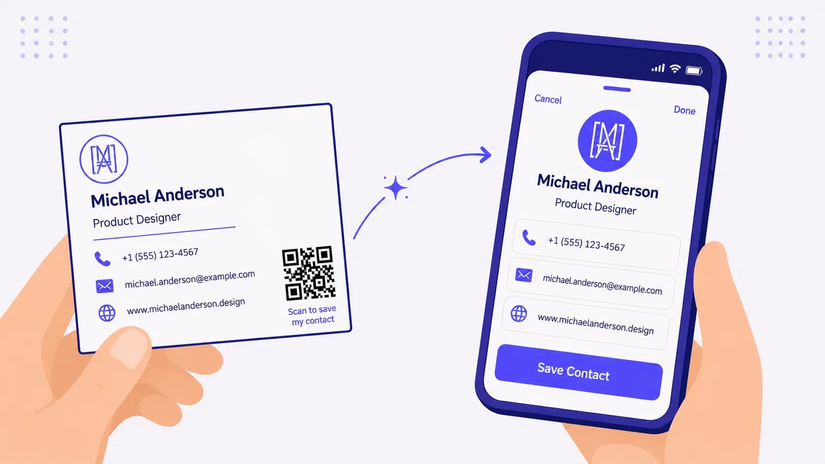 A flat-vector illustration of a business card on the left, held by a cropped hand, showing a monogram logo, a name 'Michael Anderson', a title 'Product Designer', three contact rows (phone, email, website) with small icons, and a QR code in the bottom-right corner labelled 'Scan to save my contact'. A curved indigo arrow with a sparkle accent at its midpoint sweeps across the canvas to a smartphone on the right, also held by a cropped hand, showing a 'Save Contact' sheet UI with a Cancel/Done top row, a circular monogram avatar, the same name and title, the same three contact rows with icons, and a prominent indigo 'Save Contact' call-to-action button at the bottom. Subtle decorative dot patterns in the upper corners.